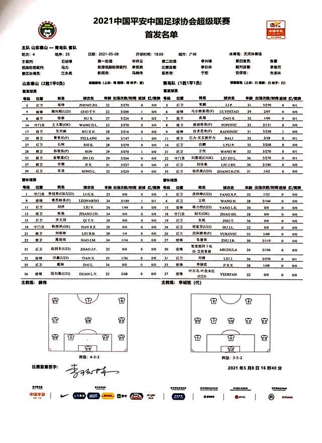 sofascore中文版下载-泰山vs青岛队首发：费莱尼PK拉多尼奇 孙准浩先发